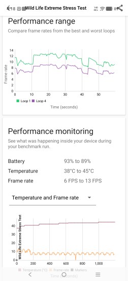 GPU test
