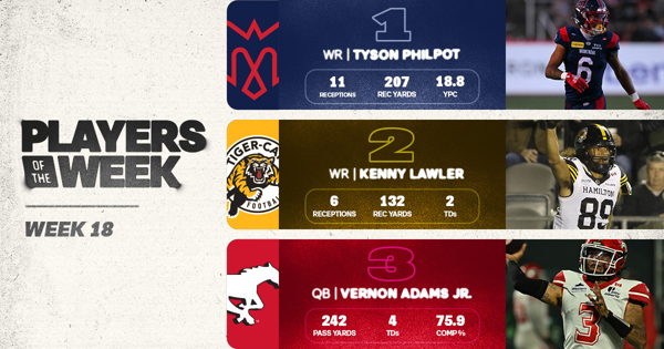 PHILPOT HEADLINES WEEK 18 PLAYERS OF THE WEEK