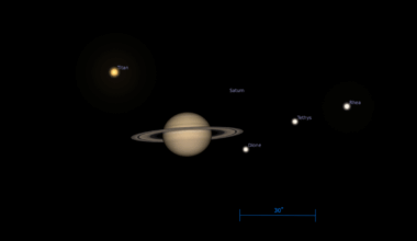 The Sky Today on Wednesday, October 7: Titan passes north of Saturn