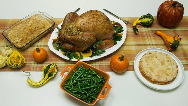 What's open and closed on Thanksgiving in Manitoba