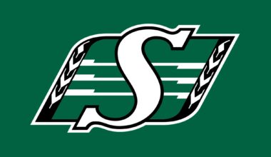 Saskatchewan Roughriders re-sign defensive back Jyron Gilmore – BGMSportsTrax