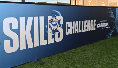 NWSL announces 2026 Skills Challenge details and participants – Equalizer Soccer