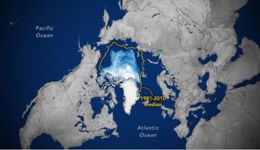 Arctic Sea Ice 2026 Minimum Annotated