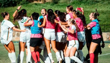 Soccer Wins Sixth Straight with Another Shutout