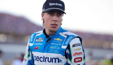 NASCAR: Carson Hocevar Has Honest Response After Joey Logano’s Terrifying Crash