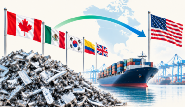 US aluminum scrap imports jump to 580kt in H1 2026; Canada leads with 64% share