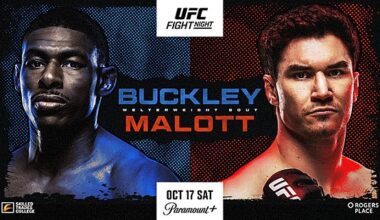 UFC Edmonton ‘Buckley vs. Malott’ play-by-play, results & round scoring