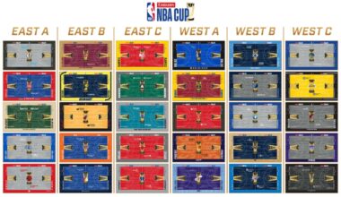 NBA unveils court designs for 2026 NBA Cup; Raptors court will be grey