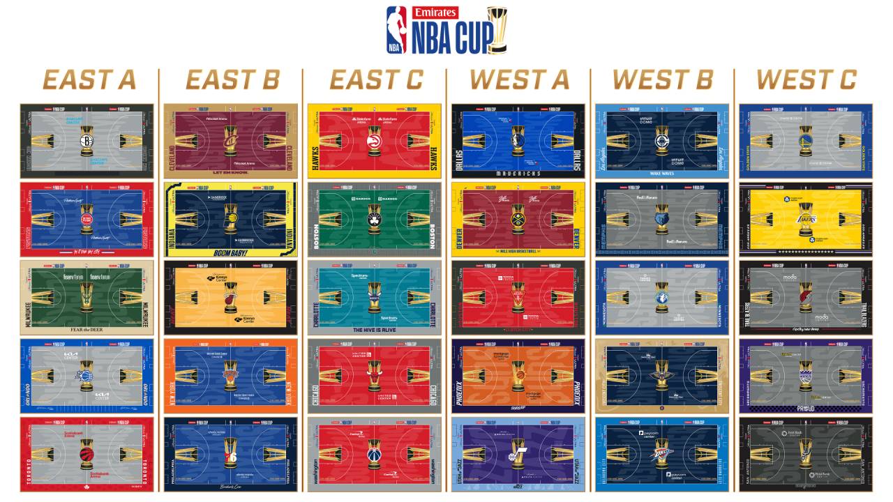 NBA unveils court designs for 2026 NBA Cup; Raptors court will be grey