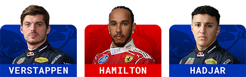 Max Verstappen, Lewis Hamilton, Isack Hadjar