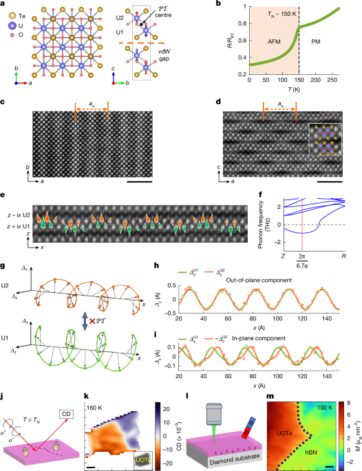 A chiral superlattice route to spin-split topological antiferromagnetism