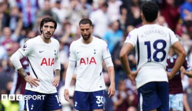 Tottenham players look frustrated during the loss to Aston Villa
