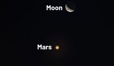 Mars meets the crescent Moon in the early hours of 5 October 2026. Credit: Stellarium