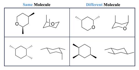 Molecules