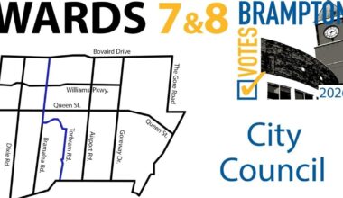 City councillor candidates for Brampton Wards 7 and 8