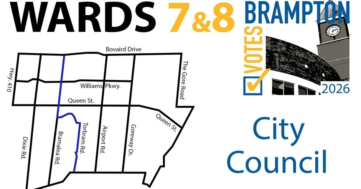 City councillor candidates for Brampton Wards 7 and 8
