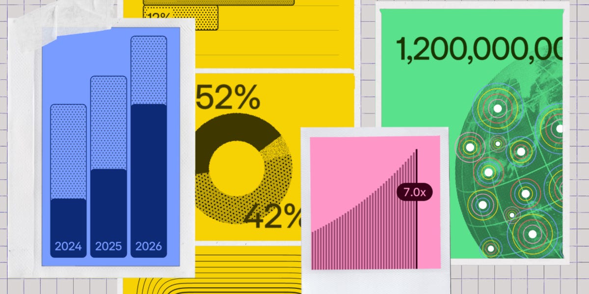 Shopify Drives Global Reach for Small Businesses and Startups