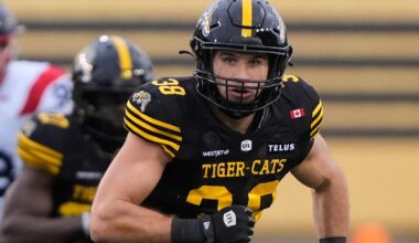 Hamilton Tiger-Cats CFL