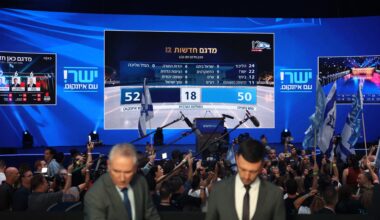 Partial results show no clear winner in Israel election | Israel Election 2026 News