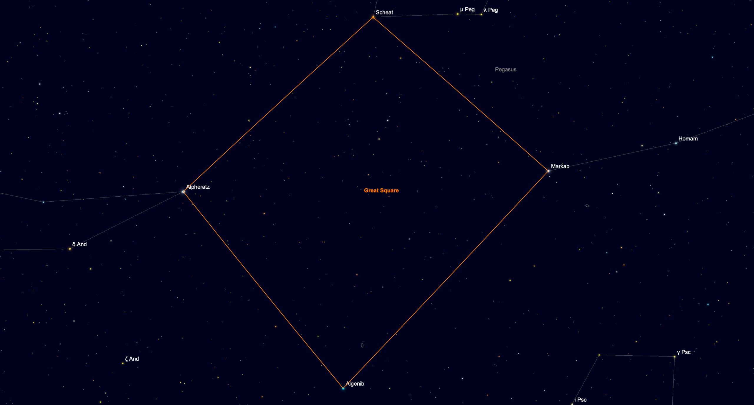 Star chart outlining the Great Square of Pegasus, with Markab, Scheat, Algenib and Alpheratz labeled at its four corners.