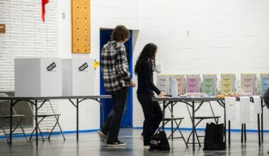 Alberta referendum: Results for questions 1-9 close