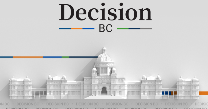 BC election 2026 results: Surrey North