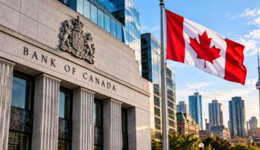 Canada faces rising interest rate pressure as BMO pushes for stronger business financing