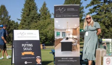 Abbotsford golf tournament raises $78K for vulnerable families in Mexico