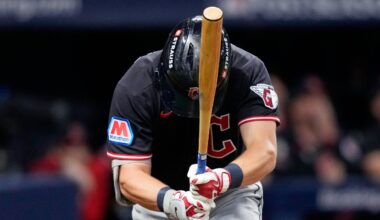 Guardians World Series drought hits 78 years