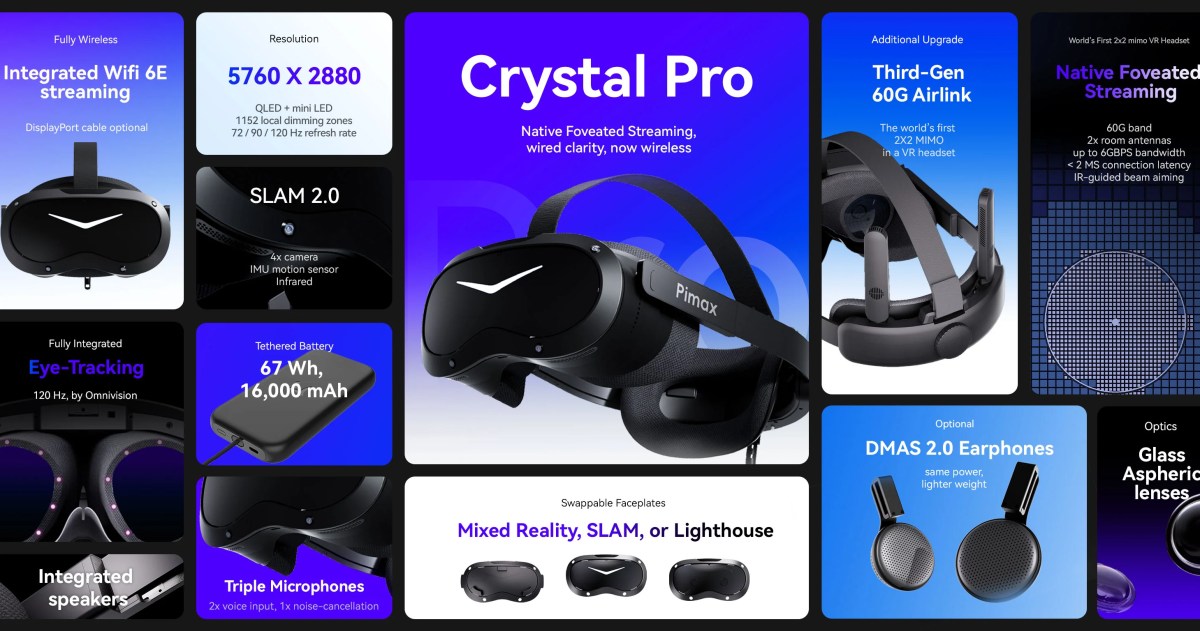 Pimax is trying to leapfrog the Steam Frame and Steam Machine.