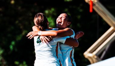 Rainbow Wahine soccer rides 5-match win streak into GCU matchup