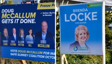 Election signs show, on the left, an older man with several council candidates, and the words &lsquo;Doug McCallum gets it done.&rsquo; On the right, an older woman with wavy blond hair and the words &lsquo;Brenda Locke for mayor.&rsquo;