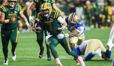 Elks clinch home field for CFL West playoffs after 35-27 win over Blue Bombers