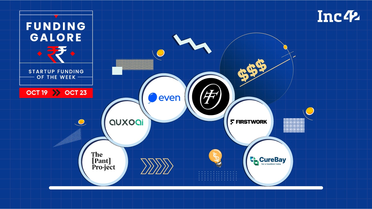 Indian Startups Raised Over $184 Mn This Week