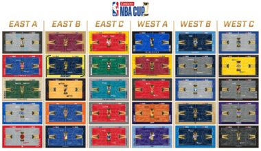 SportsLogos.Net News