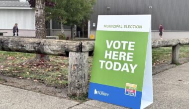 ELECTION DAY IN SURREY: What you need to know about voting, 97 candidates, results, more