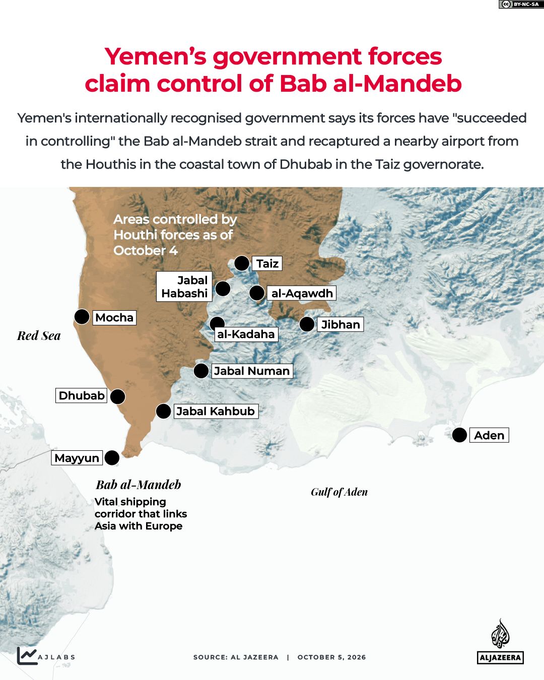 Interactive_Yemen_Control_Map_October5_2026