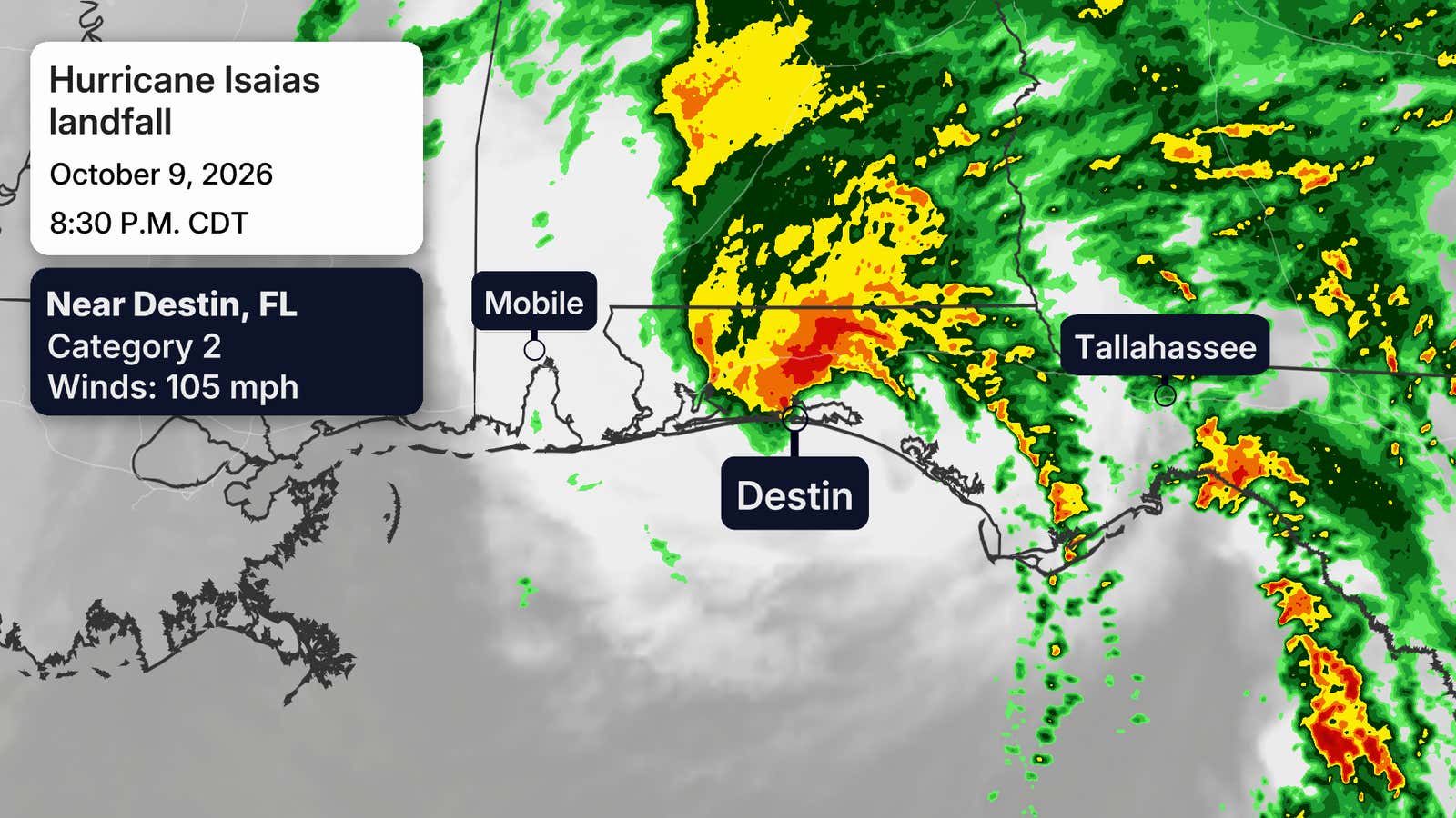 Weather radar map showing Hurricane Isaias Category 2 landfall near Destin, FL with 105 mph winds on October 9, 2026