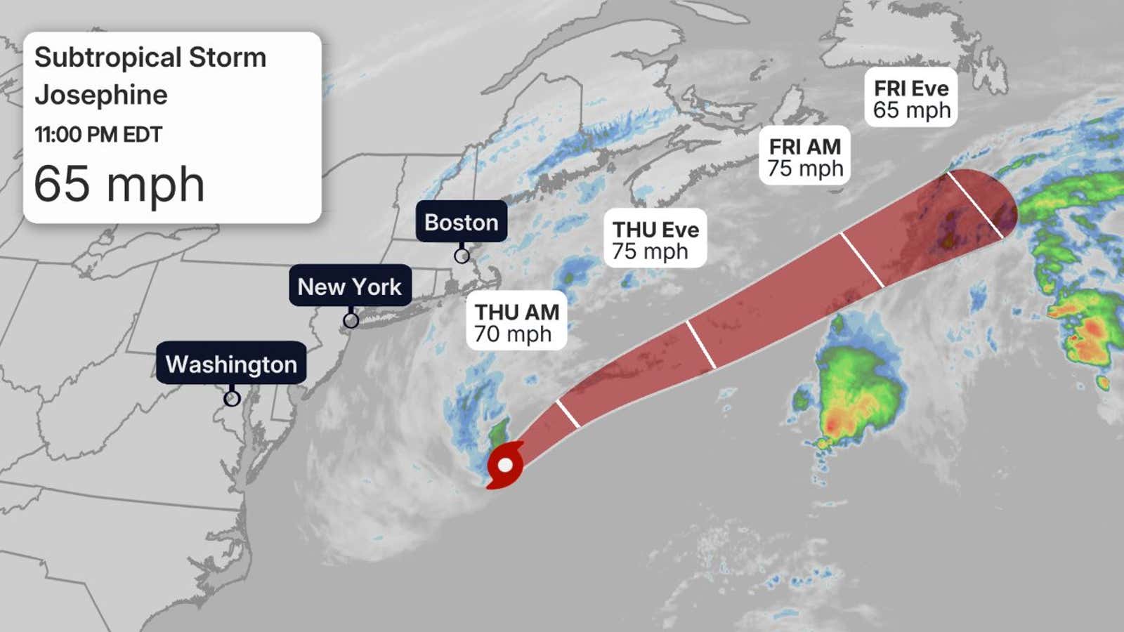 Atlantic Storm Info 2