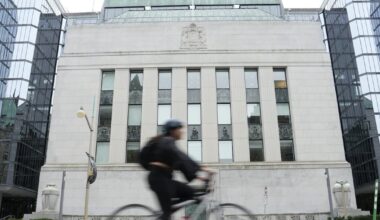 Inflation in Canada: Data expected ahead of interest rate decision