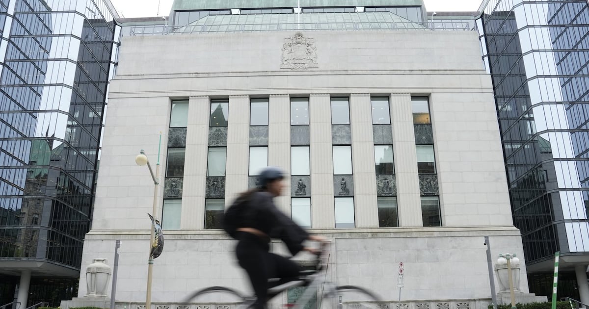 Inflation in Canada: Data expected ahead of interest rate decision