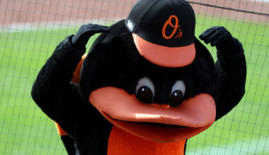 Offseason Outlook: Baltimore Orioles - MLB Trade Rumors