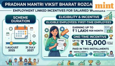 EPFO shares stepwise guide on PM Viksit Bharat Rozgar Yojana: How salaried workers can unlock full ₹15,000 incentive
