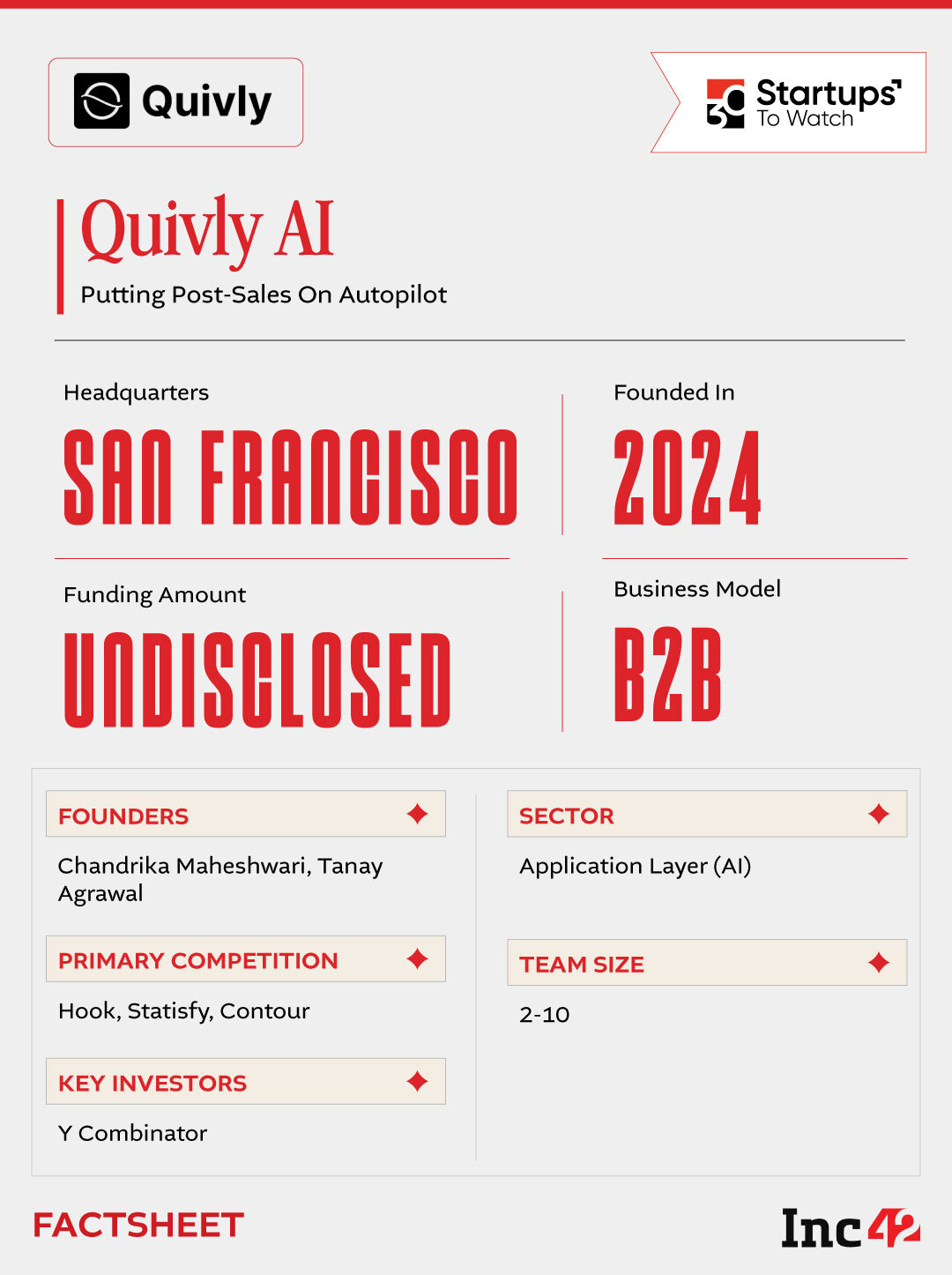 30 startup to watch September Quivly