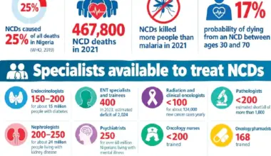 Patients stranded as specialist shortage hits public hospita