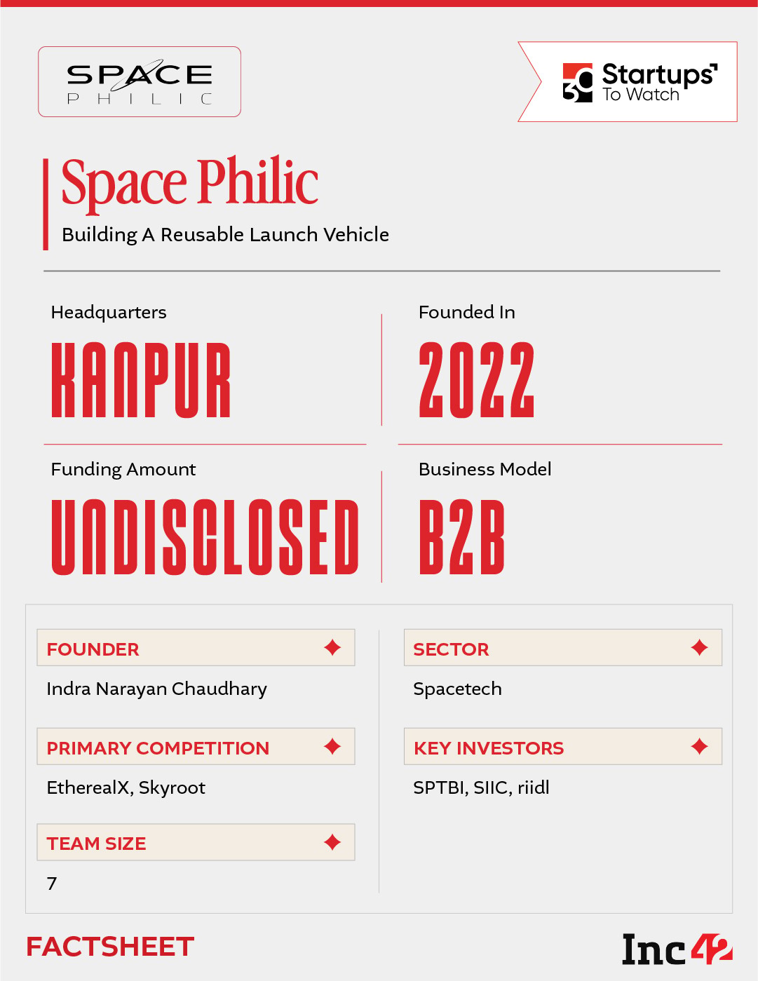 30 Startups To Watch: Startups That Caught Our Eye In September 2026