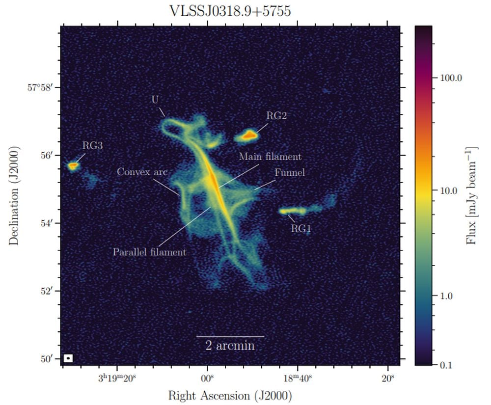 This is a LOFAR image of the Treble Clef. Its main filament and other features are labelled. Image Credit: Shimwell et al. 2026.