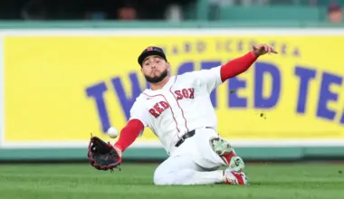 Red Sox Year in Review 2026: Looking Back at Wilyer Abreu's Season image