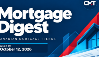 CMT Mortgage Digest: Higher rates, weaker hiring & shifting housing markets