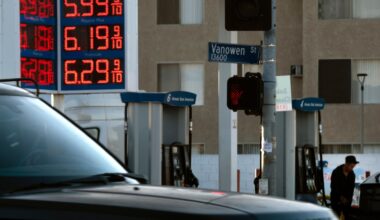US inflation rises before midterm elections, fuelling rate hike fears | Inflation News